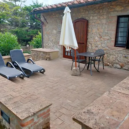 Casanova Di Pescille Farm stay San Gimignano